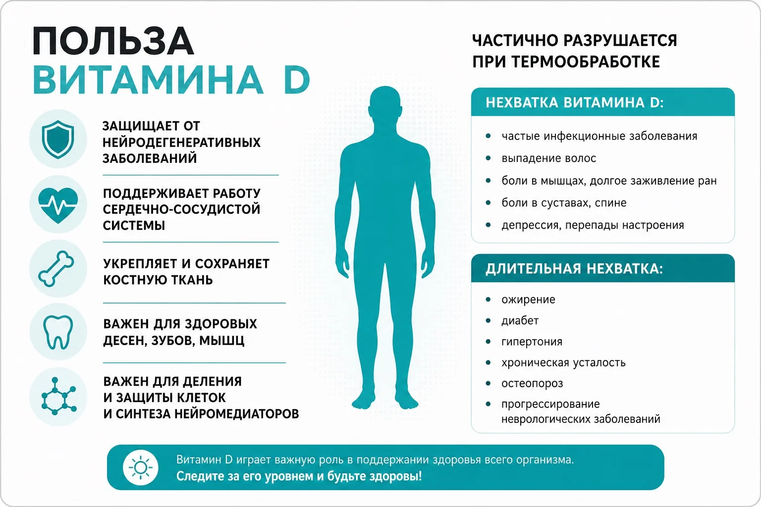 Пришла весна, а вместе с ней усталость, слабость, частые простуды, плохое настроение и выпадение вол