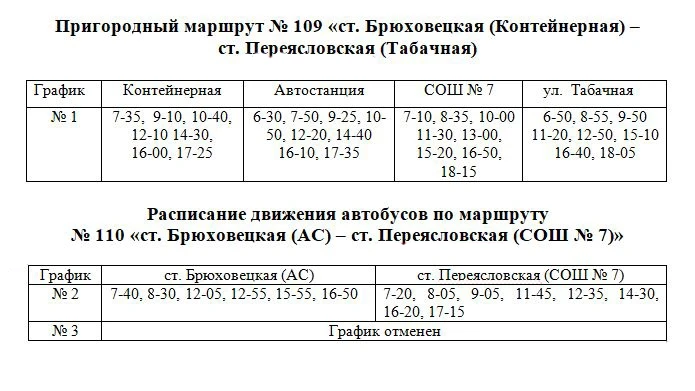 🚐 В Переясловской пенсионеры остались без маршрутки: дорогу уже подсыпали, а №109 так ...