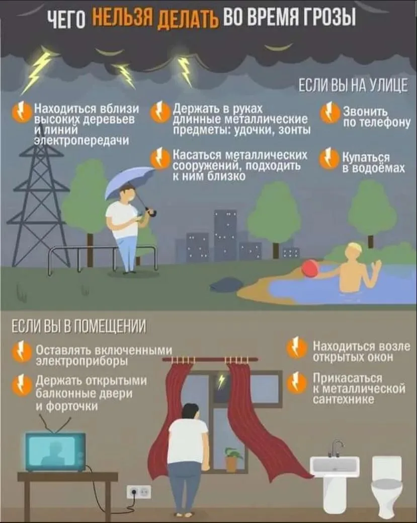 ⚡️ Гроза и безопасность детей: что важно помнить родителям?

Летняя гроза может начаться внезапно, п