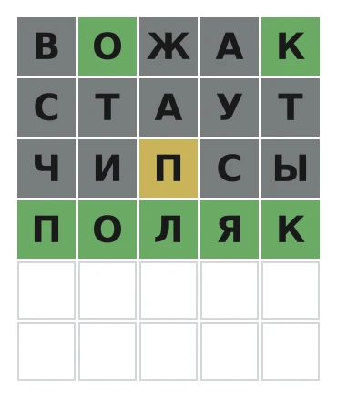 🏁 Слово из 5 букв — вчерашняя игра закрыта.