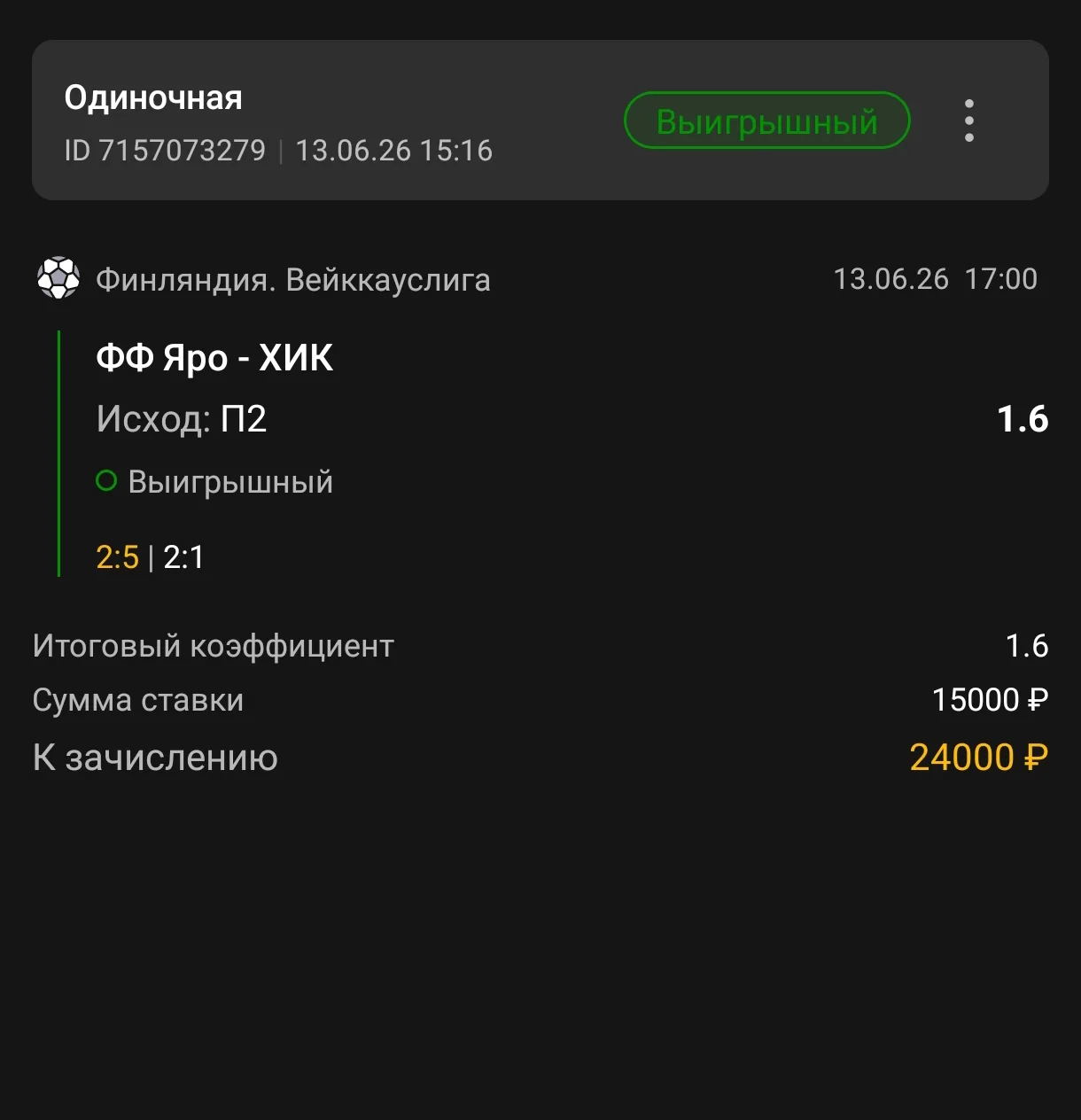 С победой статистика по бесплатным 11+/2- отлично идем! 
Не забываем брать вип ставки и зарабатывать