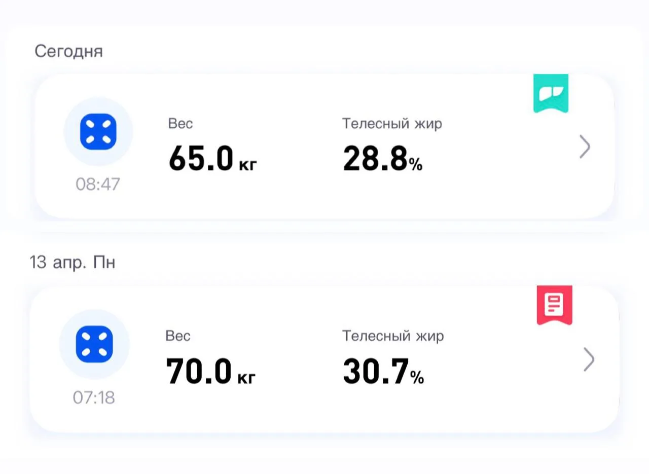 Сегодня у меня случилось очень радостное утро, ради которого я пахала последние 2,5 мес...
