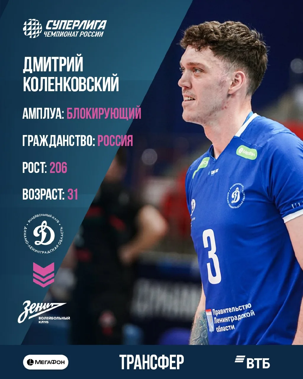 🦁 Дмитрий Коленковский — игрок «Зенита»

Карьеру в Суперлиге Дмитрий начал в новоуренгойском «Фак