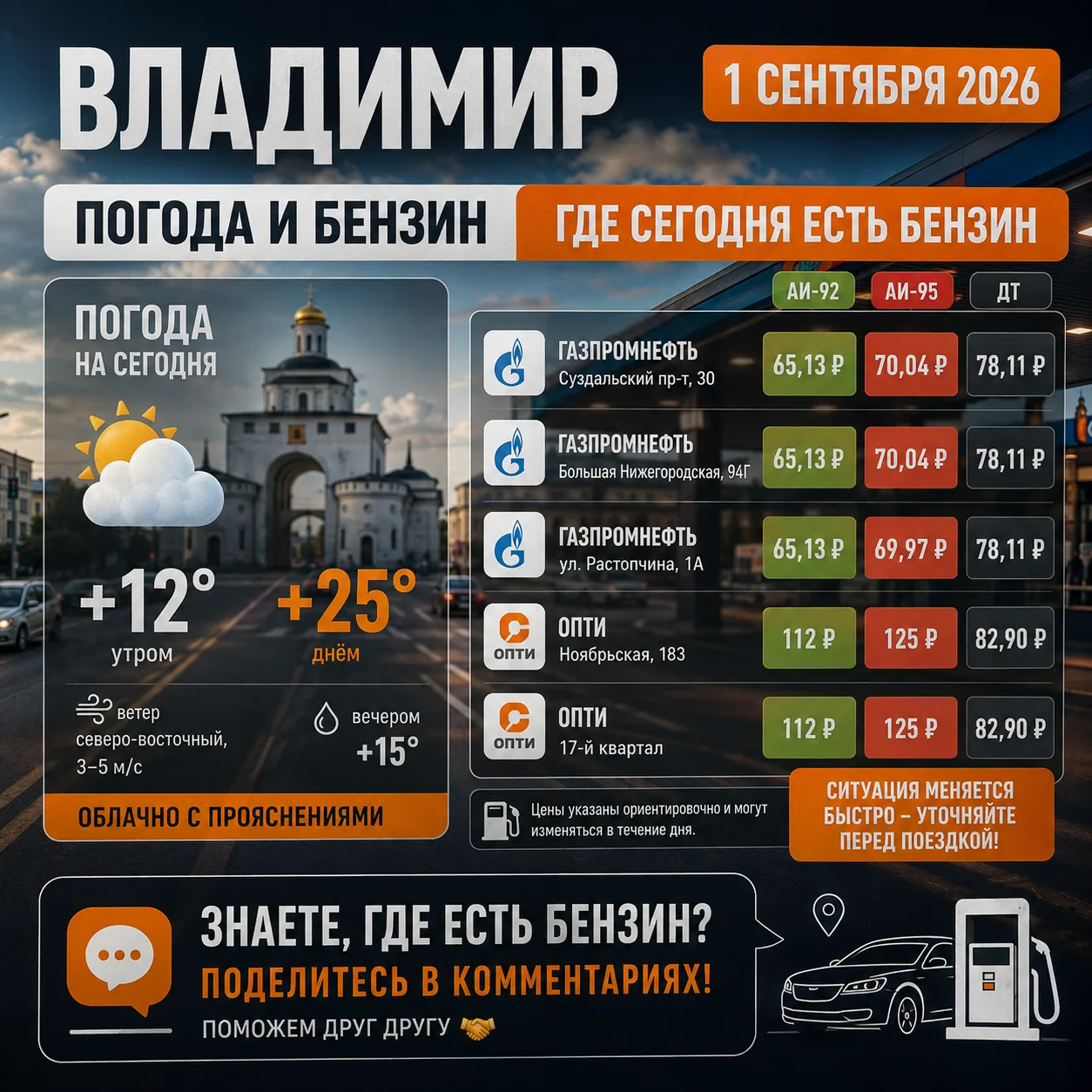 🌤 ДОБРОЕ УТРО, ВЛАДИМИР!