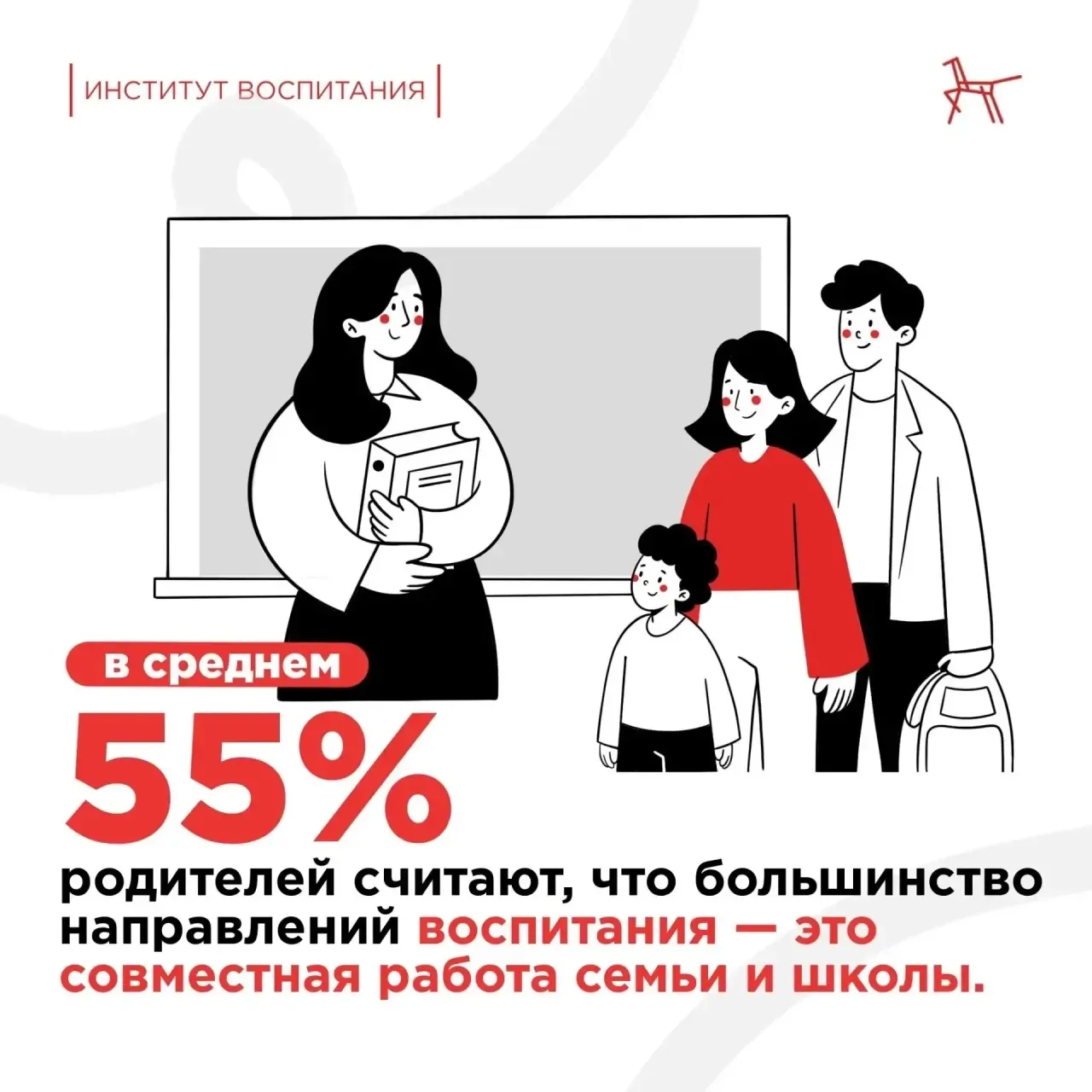 📊 Около половины (в среднем 55%) родителей обучающихся 1–11 классов считают развитие п...