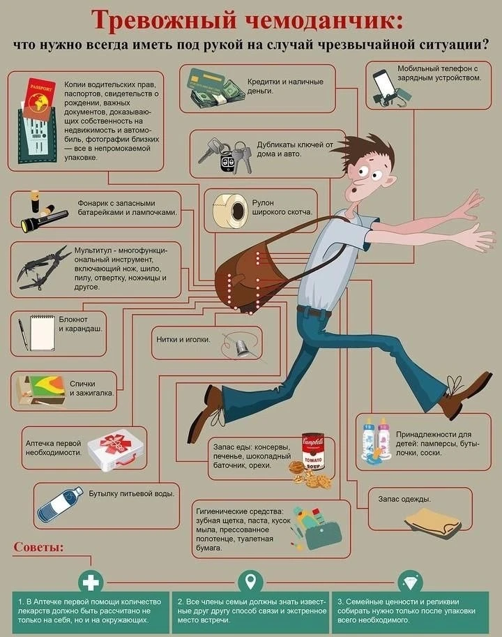 Зачем нужен тревожный чемоданичек? 🆘