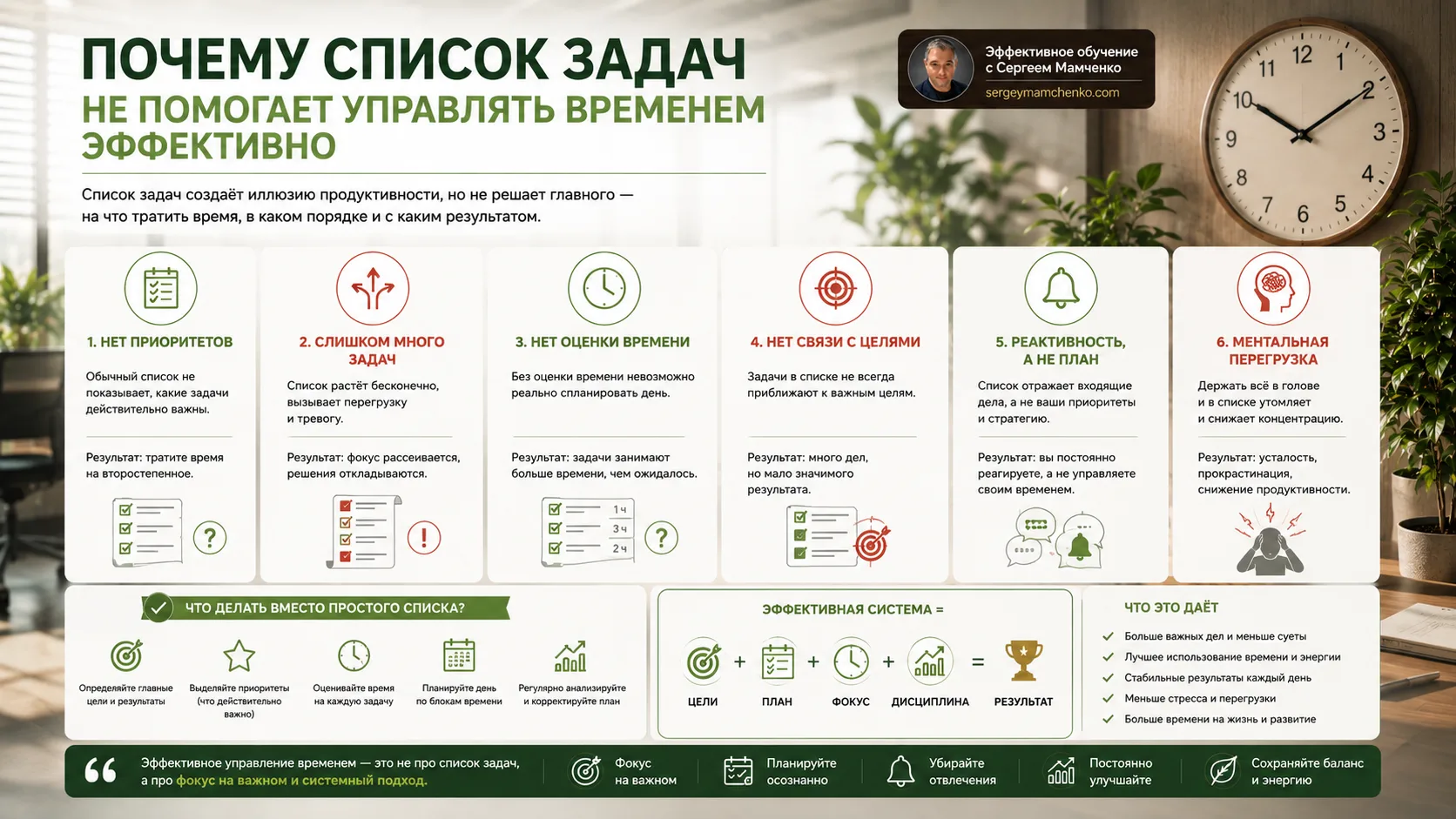 📝 Почему список задач не помогает управлять временем эффективно