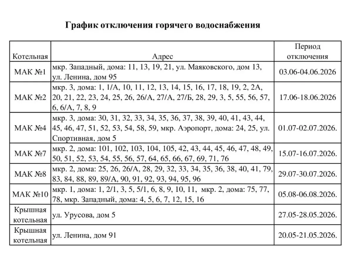 📢 Внимание, жители Урая! 
 
В летний сезон в городе будет осуществляться отключение горячего водосн