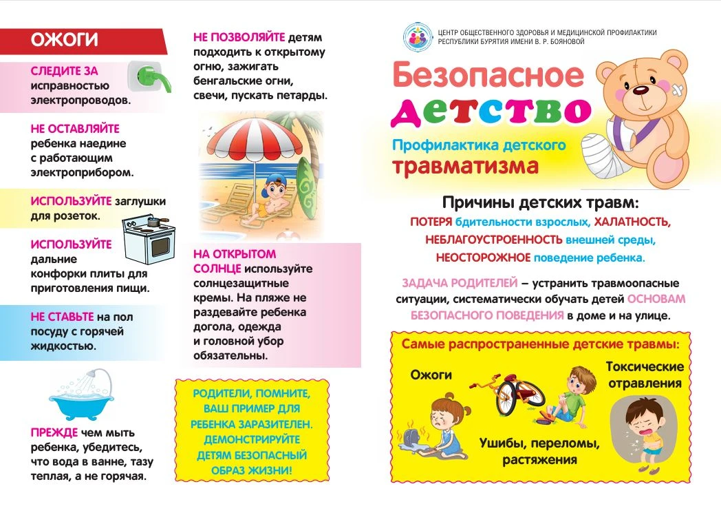 Безопасное детство: что обязан знать каждый родитель ⚠️👶

❗Дорогие мамы и папы, бабушки и дедушки! 