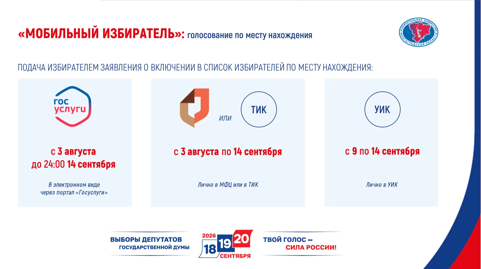 Голосуйте там, где удобно!
 
На выборах депутатов Государственной Думы избиратели могут воспользоват