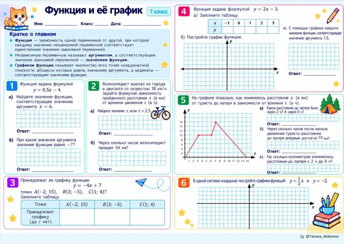 📝 По вашим заявкам — новый рабочий лист «Функция и её график» (7 класс) + ответы