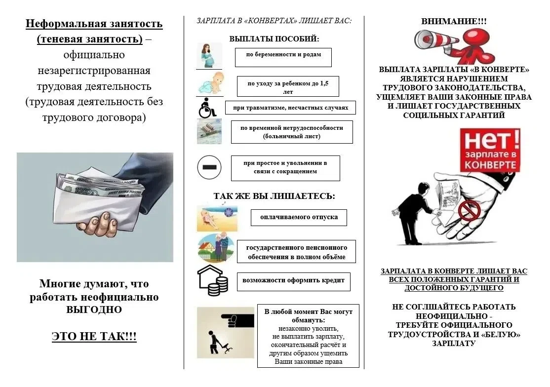 ✅Неформальная занятость. Я выбираю «белую» зарплату!