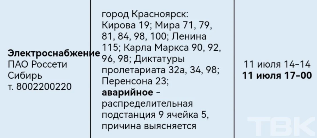 Часть улиц в центре остались без света