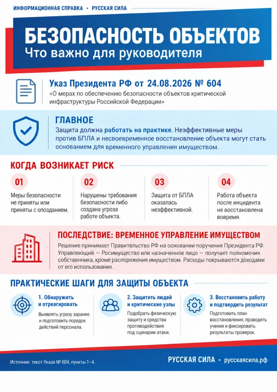 Друзья! Мы подготовили краткую памятку по Указу Президента РФ № 604 от 24 августа 2026 ...