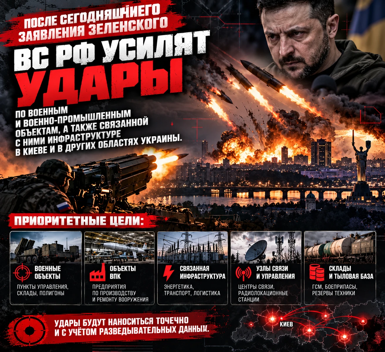 ❗️После сегодняшнего заявления Зеленского ВС РФ усилят удары по военным и военно-промыш...