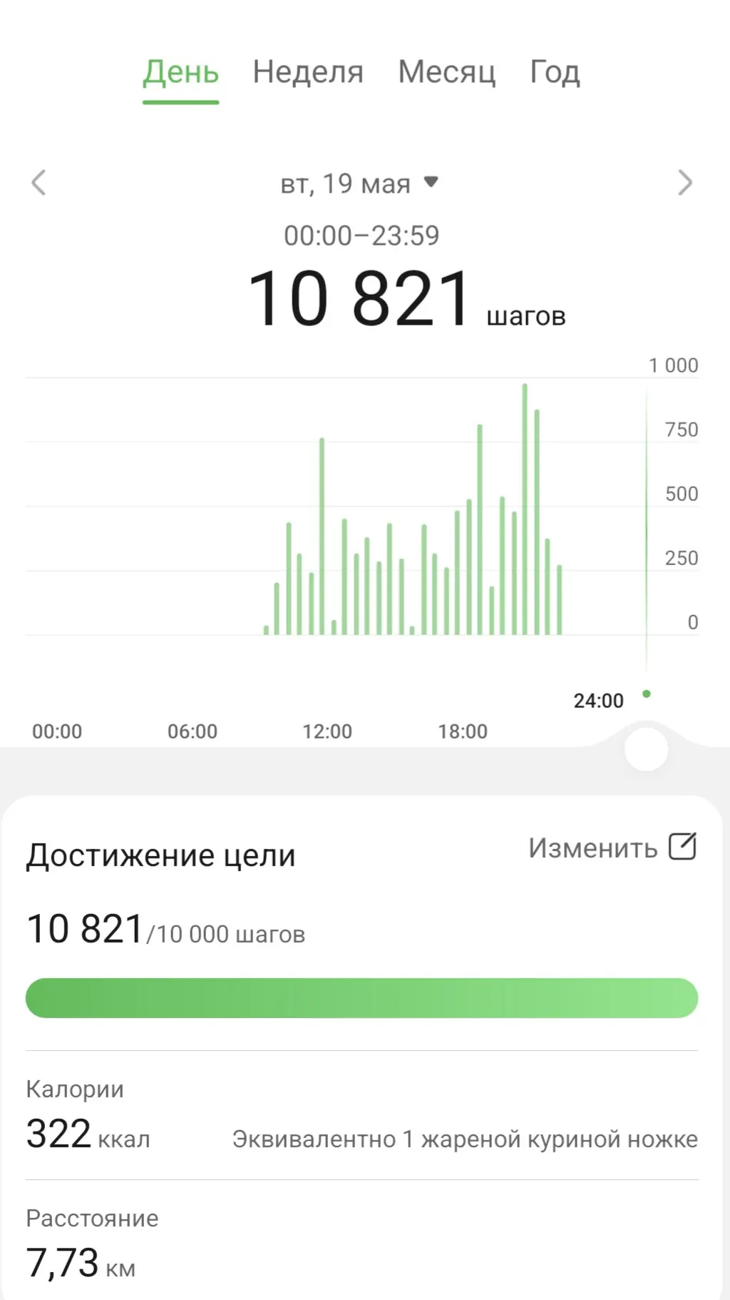 Доброе утро! ☀️