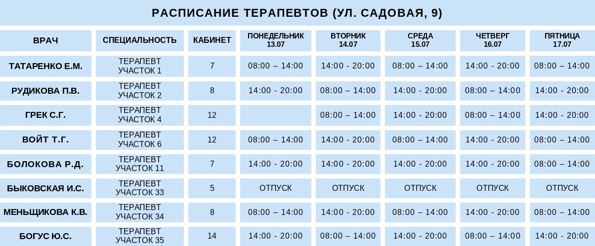 Медиа публикации