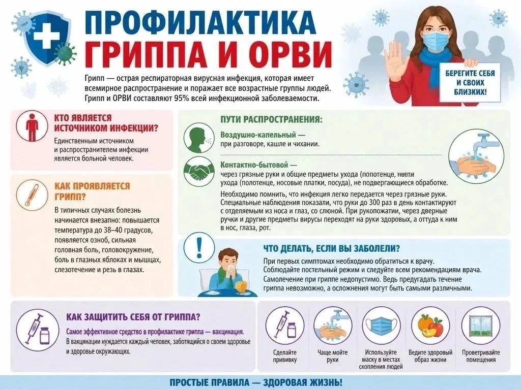 🛡️ Профилактика гриппа и ОРВИ: простые правила, которые работают