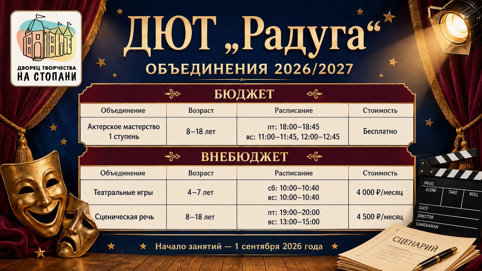 Возвращение во Дворец