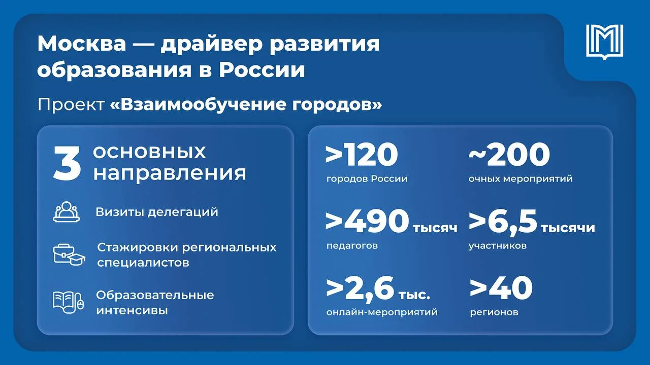 📚 Столица делится с регионами России лучшими образовательными наработками