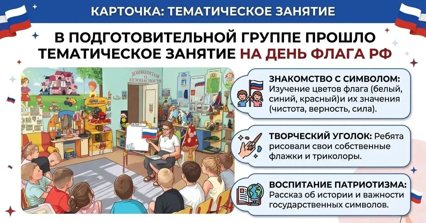 В детском саду отметили День Флага. Вспоминали символику нашей страны, отметили важное....
