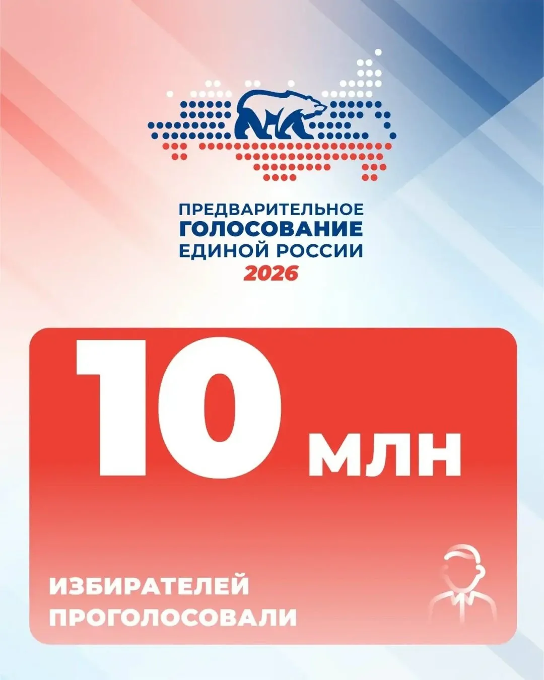 🗳️ 10 миллионов кандидатов выбрали — предварительное голосование завершено