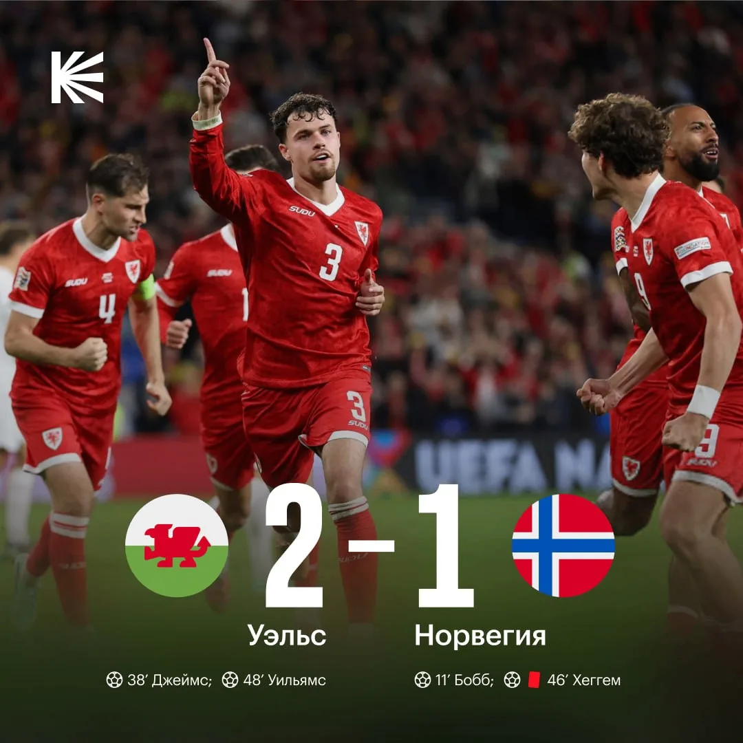 🇳🇴 Норвегия в меньшинстве уступила Уэльсу. Это второе поражение подряд для викингов