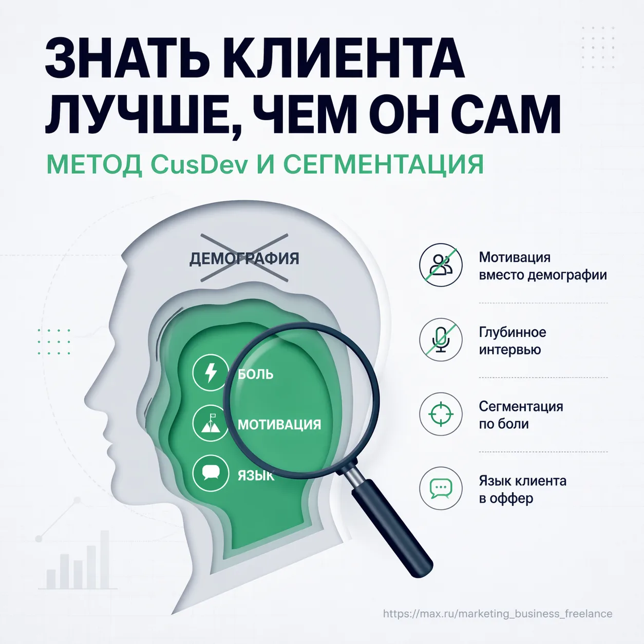 Урок №38. Анализ целевой аудитории: как понять клиента лучше, чем он сам  Большинство маркетологов п