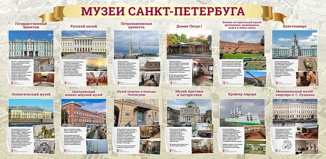 18 мая – Международный день музеев    Международный день музеев отмечается ежегодно 18 мая. Это проф