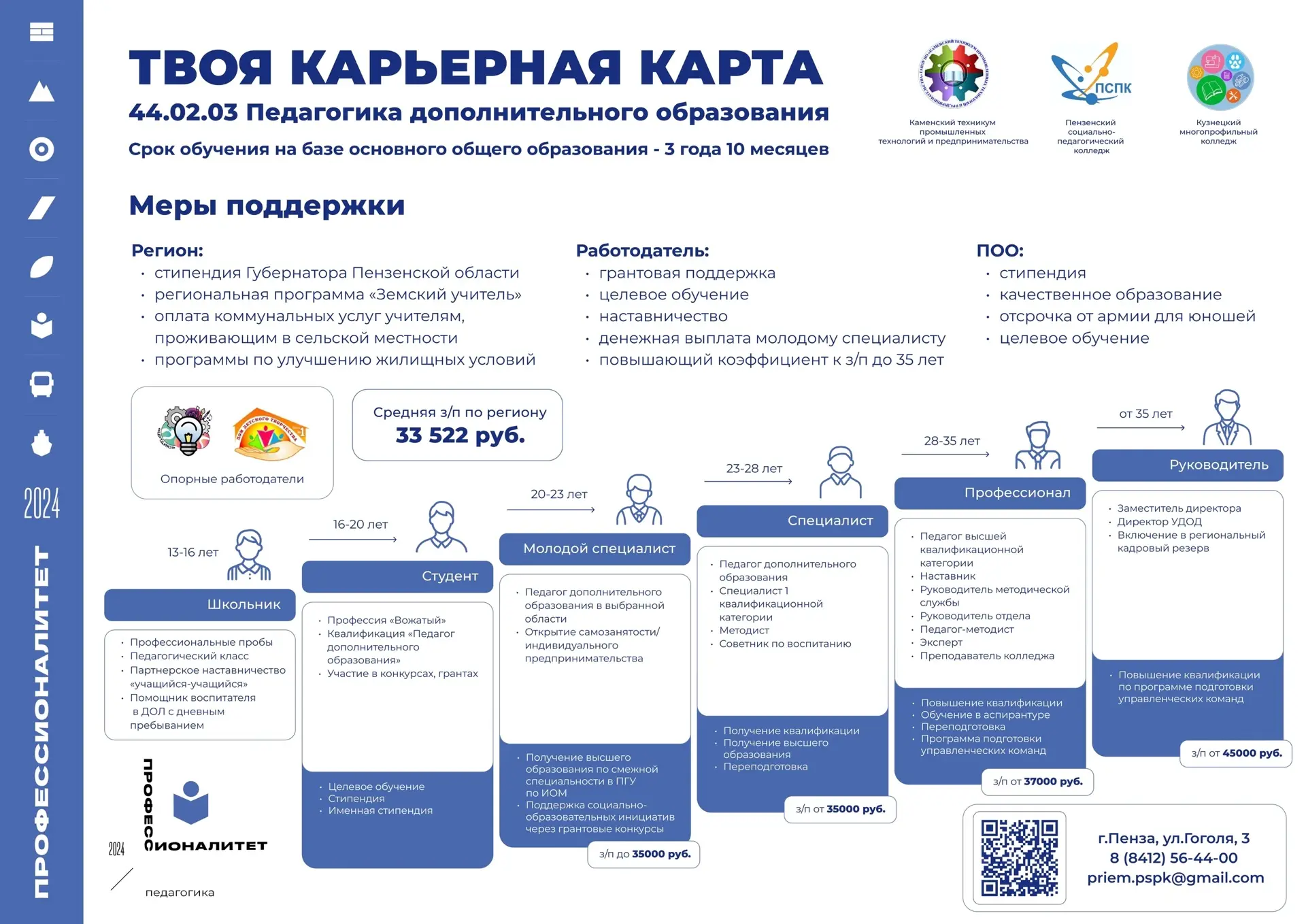 ⭐ЗНАКОМЬТЕСЬ:  КАРЬЕРНАЯ КАРТА!

❗Возможность карьерного роста в рамках образовательного кластера "П