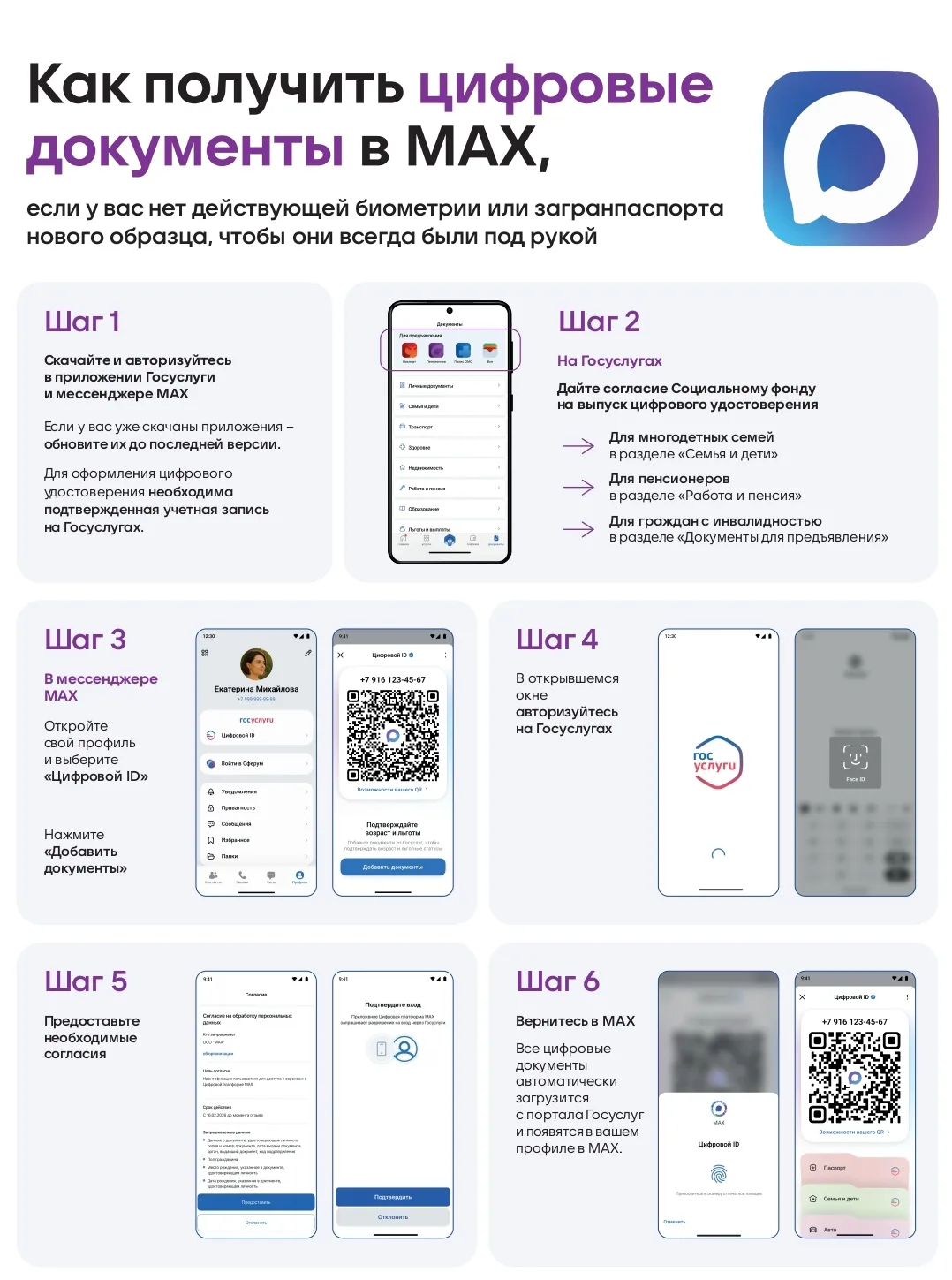 👆 о создании Цифрового ID в МАХ
