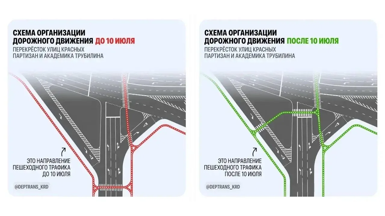 В Краснодаре в июле введут три изменения в схему организации дорожного движения на улиц...