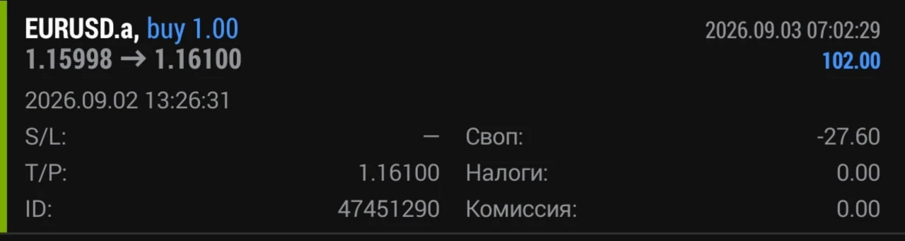 💰Отработка рекомендации за 02.09 по EURUSD: