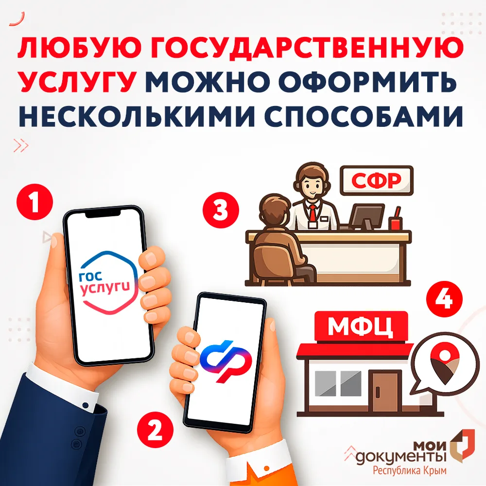Любую государственную услугу можно оформить несколькими способами

Из-за аварийных отключений электр