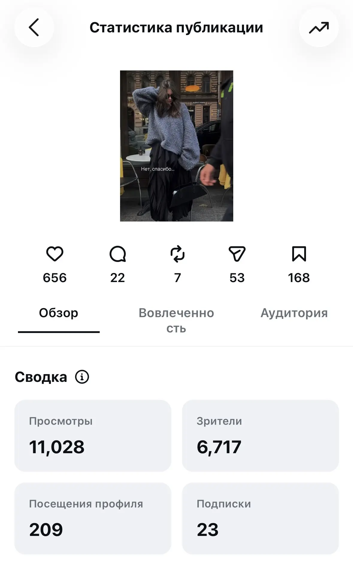 Вот вам немного магии соцсетей.