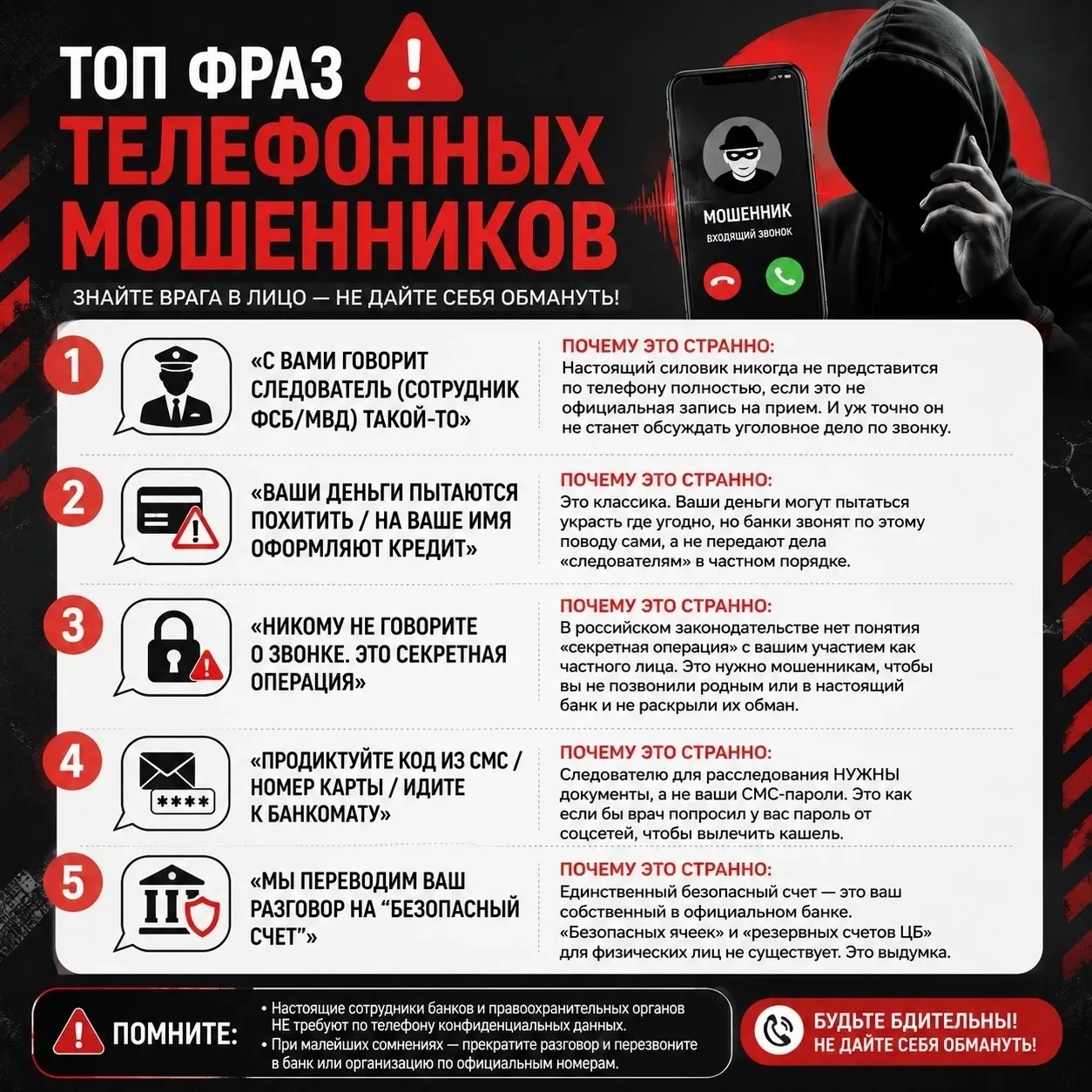 📞  Не дайте себя обмануть!