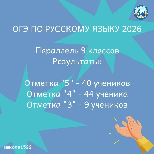 📌Подведены итоги ОГЭ по русскому языку! 🎓

🎊 Ребята отлично поработали и показали достойный урове