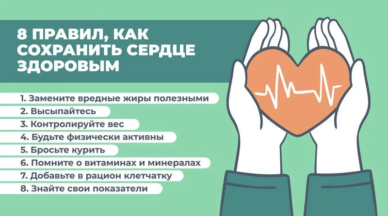 8 правил гигиены сердца Сердце взрослого человека совершает около 42 миллионов ударов в...