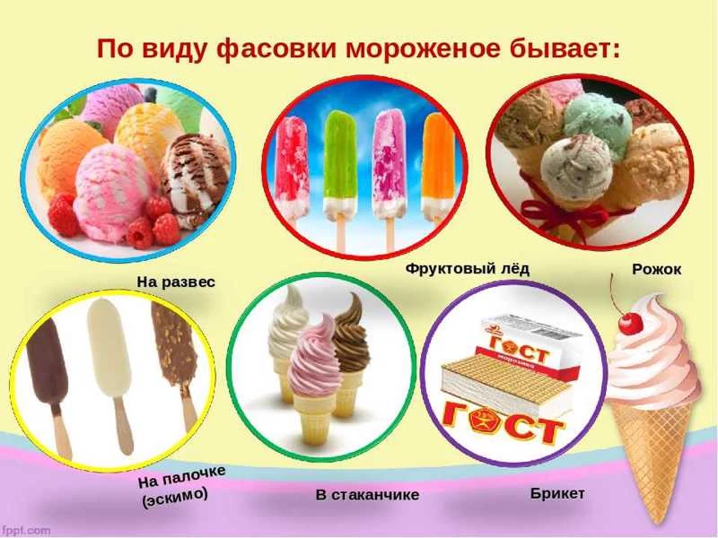 🍦10 июня отмечается сладкий праздник – "Всемирный день мороженого".
🍨Воспитанники познакомились с 
