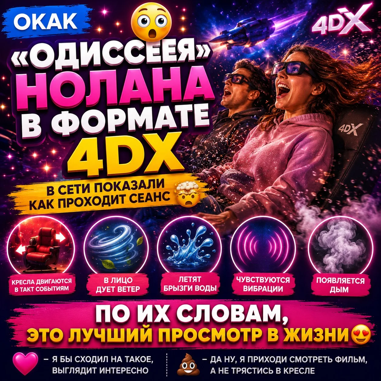 🎬 «Одиссею» Кристофера Нолана уже крутят в 4DX — и это выглядит как отдельный аттракцион.🔥

Во вре
