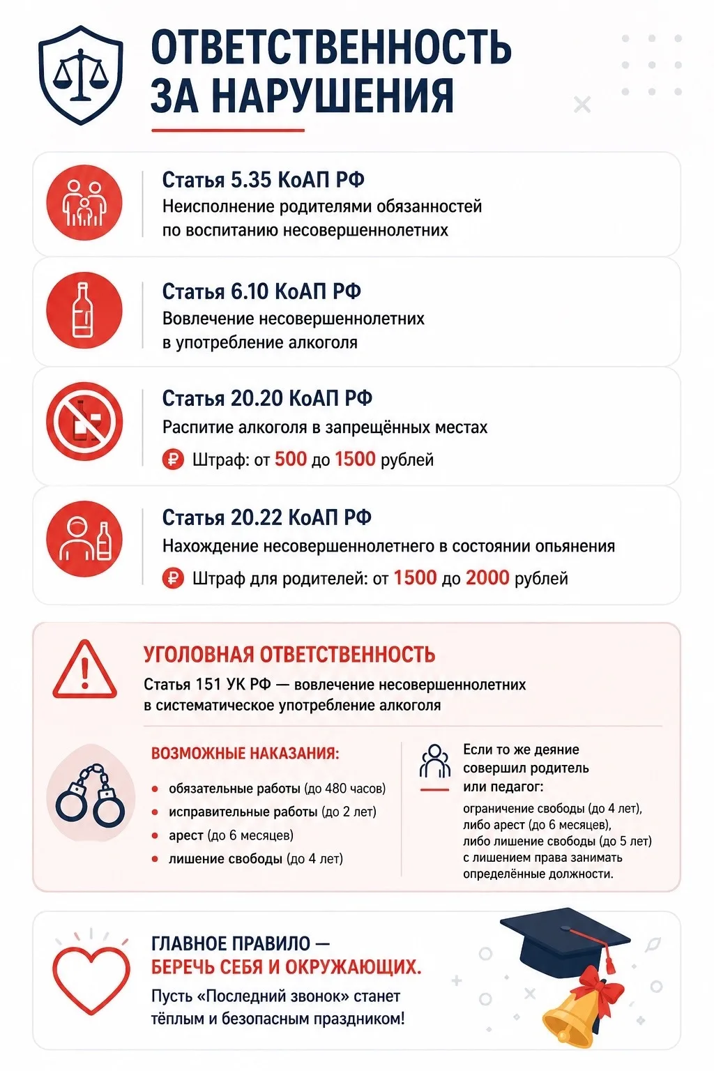 🔔 Звенит последний звонок — и вы делаете шаг во взрослую жизнь! Этот день запомнится навсегда, и оче