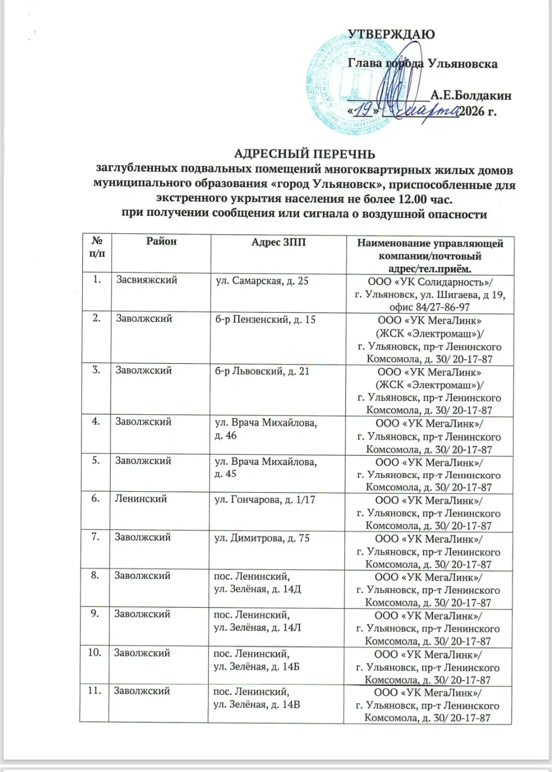 Медиа публикации