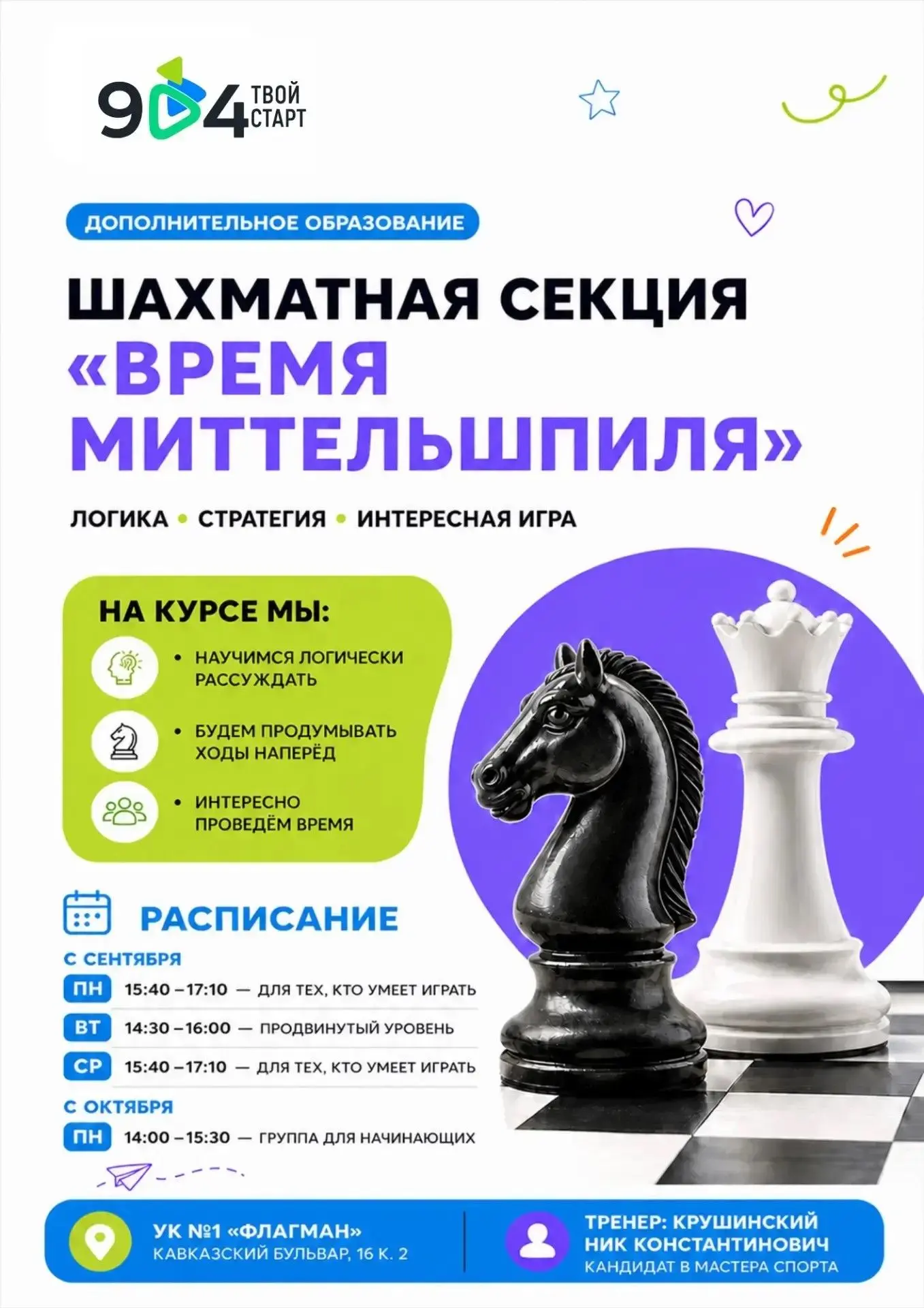 ♟ Дебют, миттельшпиль, мат…