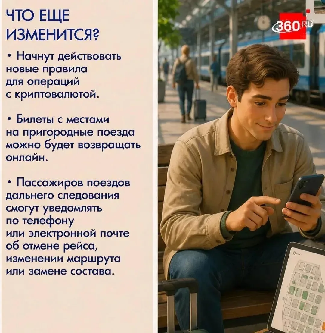 Что изменится в жизни россиян с 1 сентября 2026 года?
