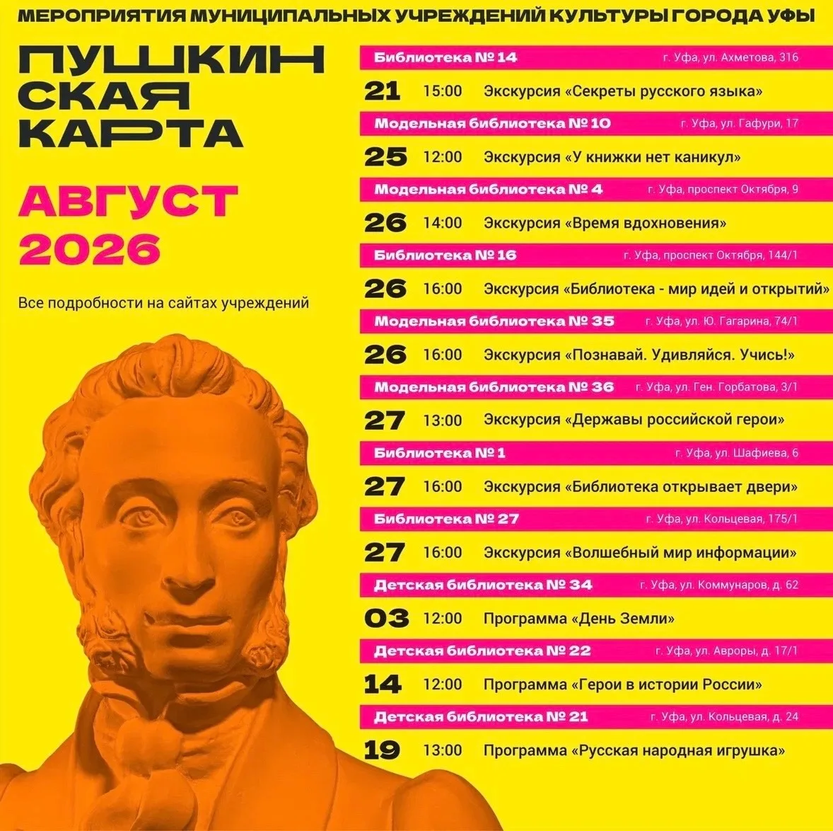 Медиа публикации