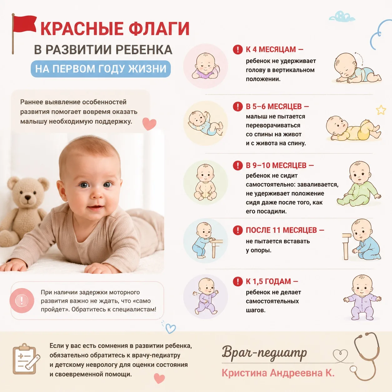 🚩 Красные флаги в развитии ребенка на первом году жизни 🙌🏻

Иногда родители замечают, что малыш р
