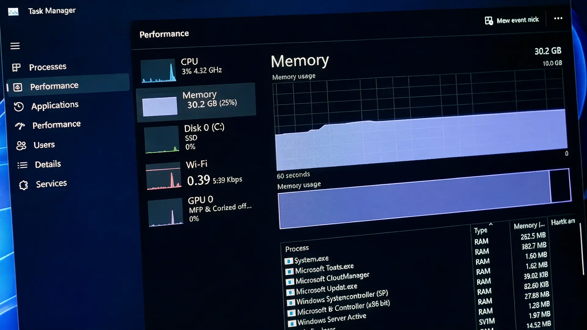 Windows 11 начала занимать на 2 ГБ меньше RAM после обновления
