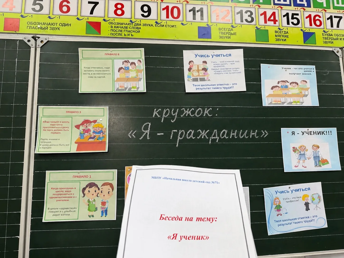 Занятие по кружку: «Я - гражданин»