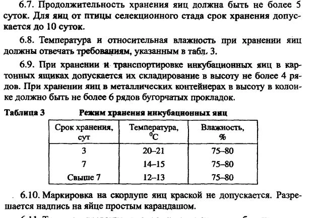 Как правильно хранить инкубационное яйцо согласно ОСТ 10 321-2003