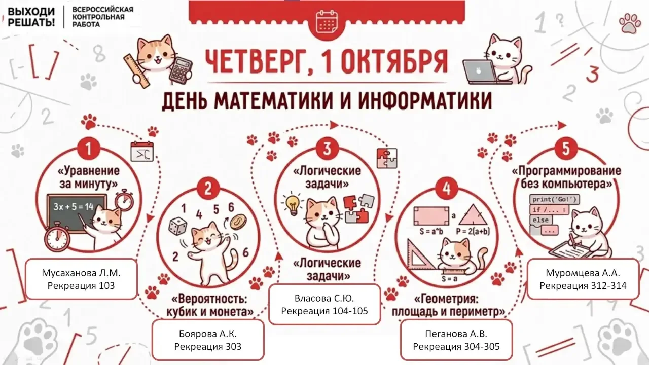 В рамках Всероссийской физико-технической контрольной «Выходи решать!» наше научное пут...